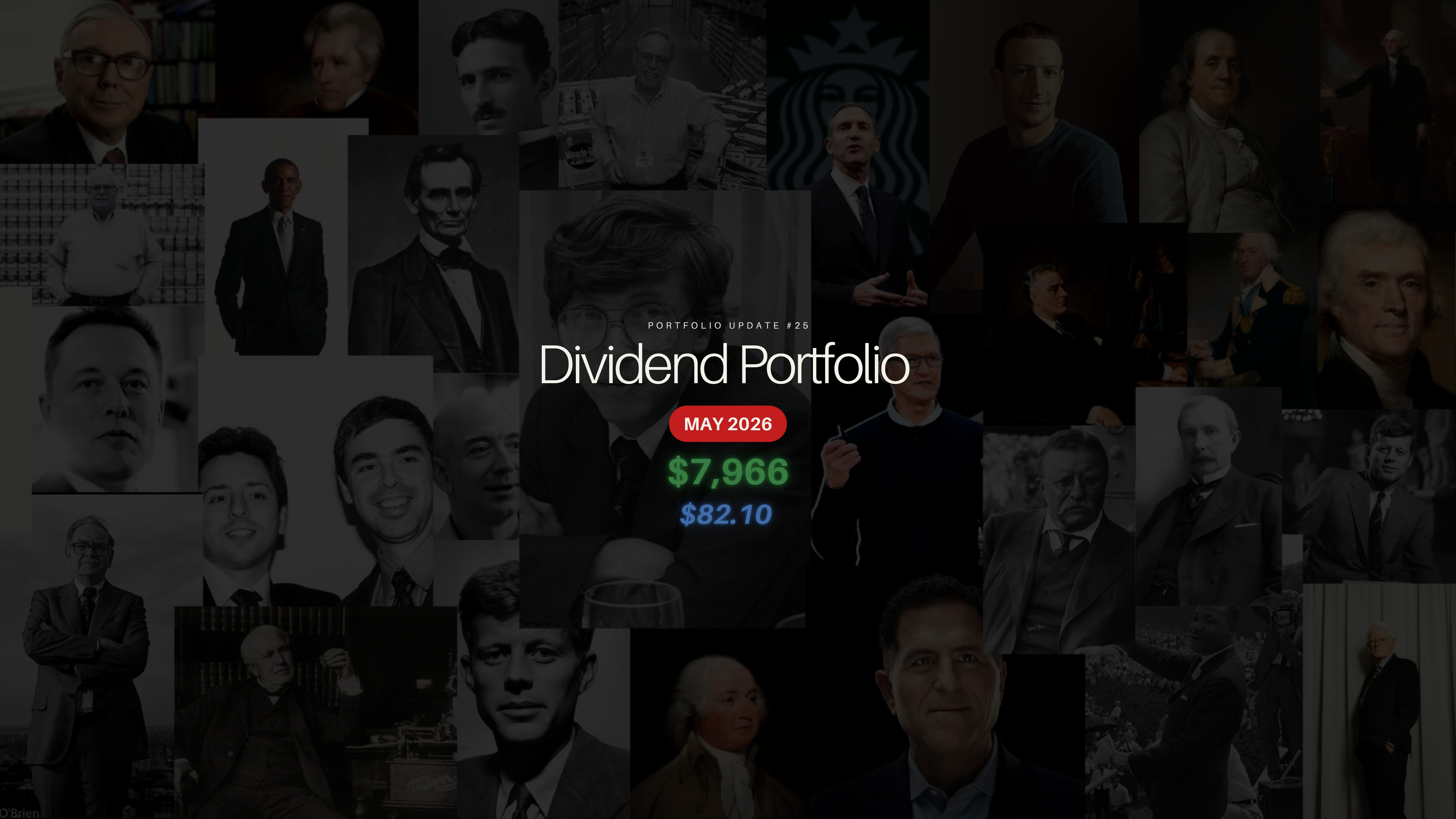 DP.25 | Dividend Portfolio Update #25 — May 2026
